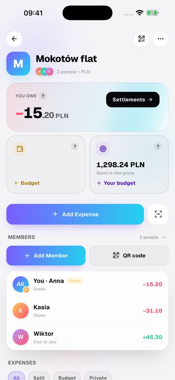 See the group at a glance