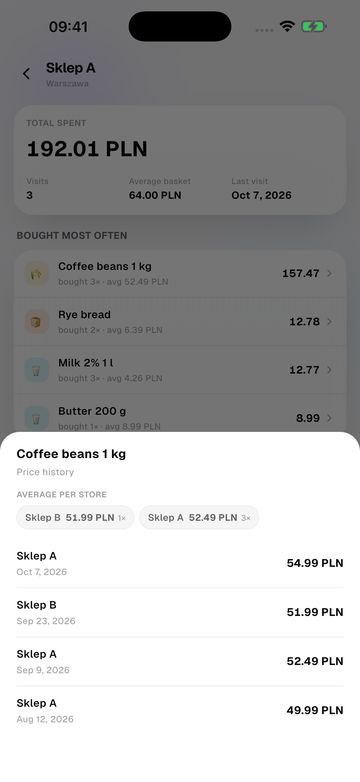 Follow a product's price