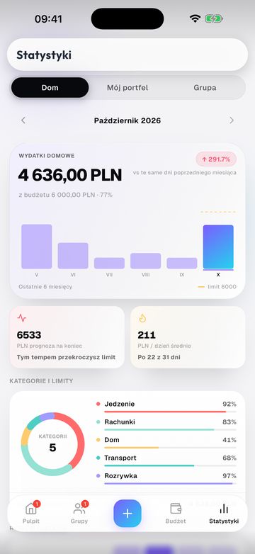 Sprawdź statystyki