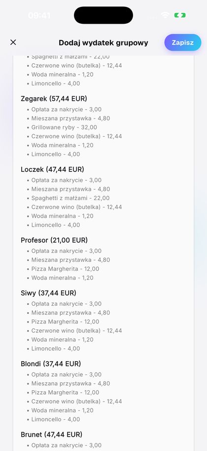 Każdy zaznacza, co jadł.