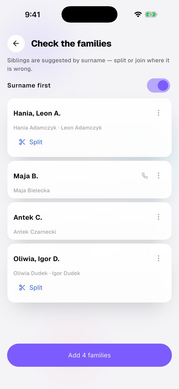 Check the list — siblings in one family.