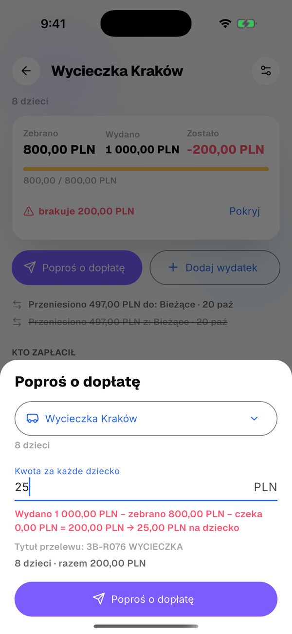 Prośba o dopłatę wyliczona na dziecko