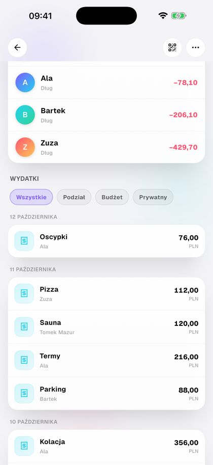 Każdy dopisuje, za co zapłacił.