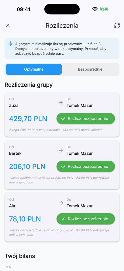 Rozliczcie się najmniejszą liczbą przelewów.